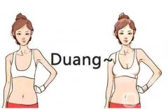 乳房矯正手術有哪些操作方法