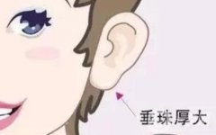 玻尿酸豐耳垂有風(fēng)險(xiǎn)嗎?