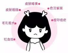 光子嫩膚有哪些作用和優(yōu)勢？