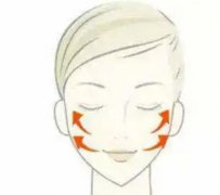 冰電波拉皮有哪些果和特點?