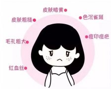彩光嫩膚的優(yōu)勢和適應人群
