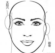 顴骨墊高失敗該如何修復(fù)？顴骨墊高有哪些后遺癥？