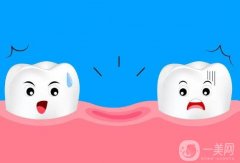如何護(hù)理骨釘?不想用骨釘，還有其他選擇嗎?