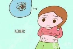 電波拉皮可以去掉妊娠紋嗎？