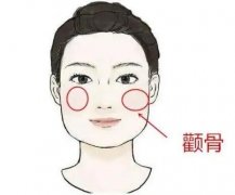 顴弓降低的步驟具體有哪些？