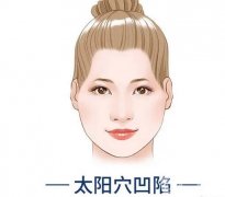 為什么自身脂肪填充太陽(yáng)穴術(shù)后不能敷面膜？