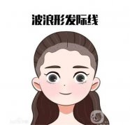 發(fā)際線脫落原理是什么？能用脫毛儀嗎？