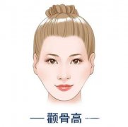 有哪些方法可以讓顴骨變小？顴骨縮小怎么樣？