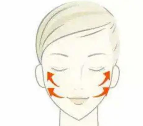 塑美極,副作用
