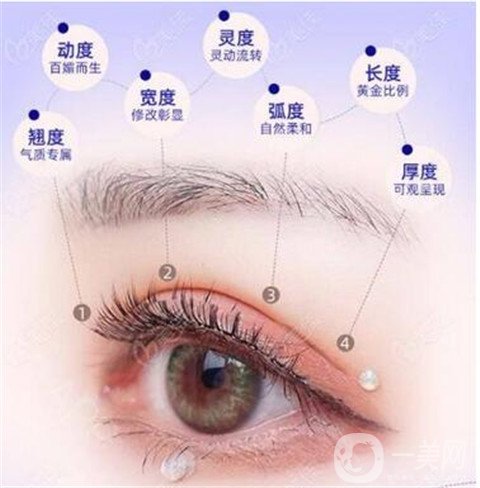 割雙眼皮拆線后怎么護(hù)理？割雙眼皮具體價(jià)格