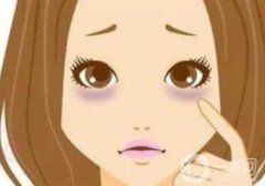 注射玻尿酸能擺脫黑眼圈嗎？
