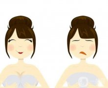 乳房縮小手術(shù)怎么樣？需要多少錢？
