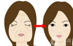 熱瑪吉緊膚價(jià)格貴不貴？有哪些因素會(huì)影響到價(jià)格？這些注意事項(xiàng)需知
