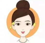 果酸換膚怎么保養(yǎng)？適合果酸換膚的人群？