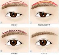 什么年齡的人適合切眉？切眉嗎？