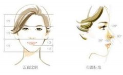 隆鼻有什么危害，線可以取出來嗎？