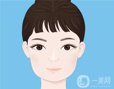杭州格萊美醫(yī)院做雙眼皮咋樣?案例價格表公開