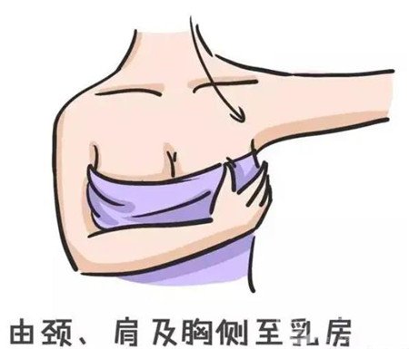 長沙第一醫(yī)院隆胸好嗎?2020整形價格表及真實案例圖