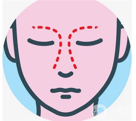 廣州博仕整形醫(yī)院價(jià)格表，附做鼻子案例分享