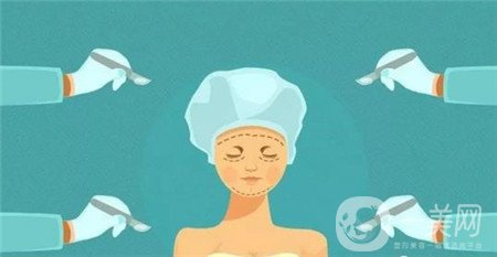 安徽省立醫(yī)院整形美容科*新價格表發(fā)布,附皮膚微針案例詳情