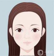 雙眼皮失敗修復(fù)難度大嗎？