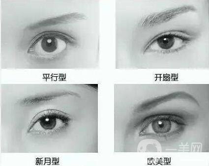 眼瞼下至