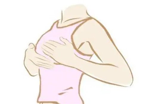 吸脂隆胸貴嗎