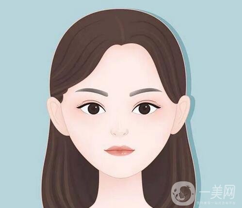 寶安人民醫(yī)院*多少錢?附案例過(guò)程圖及2020整形價(jià)格表