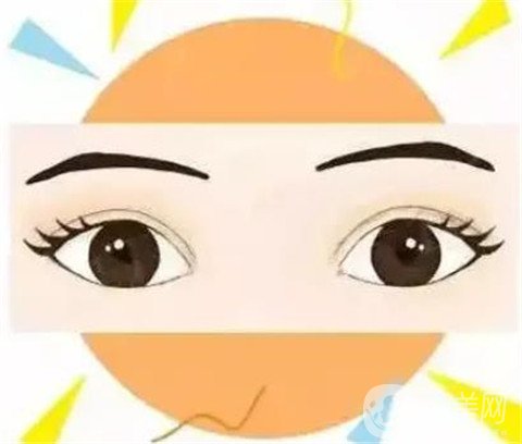 做韓式*雙眼皮手術(shù)有些什么優(yōu)點