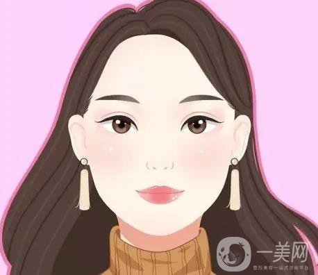 哪些人不適合做雙眼皮？ 怎樣辨別？