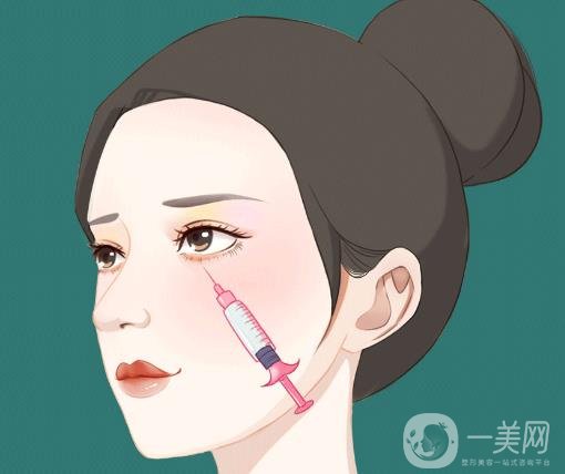 瑞藍玻尿酸多少錢