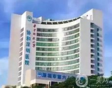 華中科技大學(xué)協(xié)和深圳醫(yī)院整形科有來頭！認準科室專家進行選擇！