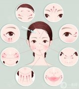 杭州手術(shù)除皺要多少錢,三點(diǎn)價格相關(guān)解說