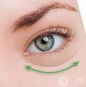 眼袋下垂陰影難看？用對(duì)方法輕松解決！