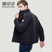 羽絨服批發(fā)市場排行榜