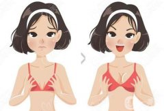 隆胸大概需要多少錢？價格費用表查詢_注意事項、前后對比分享