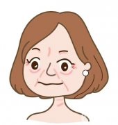 揭秘抗老謎團(tuán)，讓肌膚煥發(fā)青春光彩