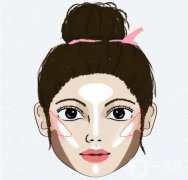 臉型整容多少錢？?jī)r(jià)格費(fèi)用標(biāo)準(zhǔn)揭曉，更多注意事項(xiàng)一覽