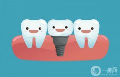 溫州種植牙一顆價(jià)格多少錢？種植牙手術(shù)過程是什么？