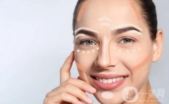 輪廓固定多少錢？收費解析，附輪廓固定口碑機構(gòu)一覽