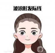 發(fā)際線整形手術(shù)危害有哪些