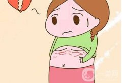 點陣激光祛疤的優(yōu)點及見效時間