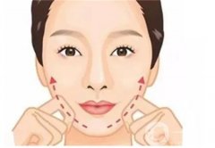 骨切除術(shù)后的注意事項有哪些？