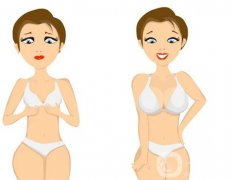 硅膠隆胸效果好嗎，失敗的癥狀有哪些