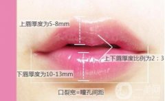 豐太陽(yáng)穴的方法一般有哪些？