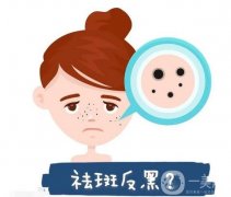 白瓷娃娃有什么優(yōu)點，可以經(jīng)常做嗎