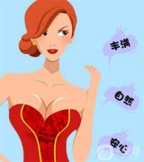 假體隆胸是否會留下疤痕