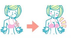 隆胸手術(shù)的風(fēng)險與注意事項