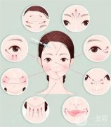 哪些材料可以注射去除皺紋