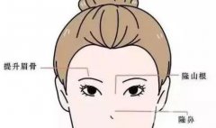 眉弓填充后如何快速恢復(fù)